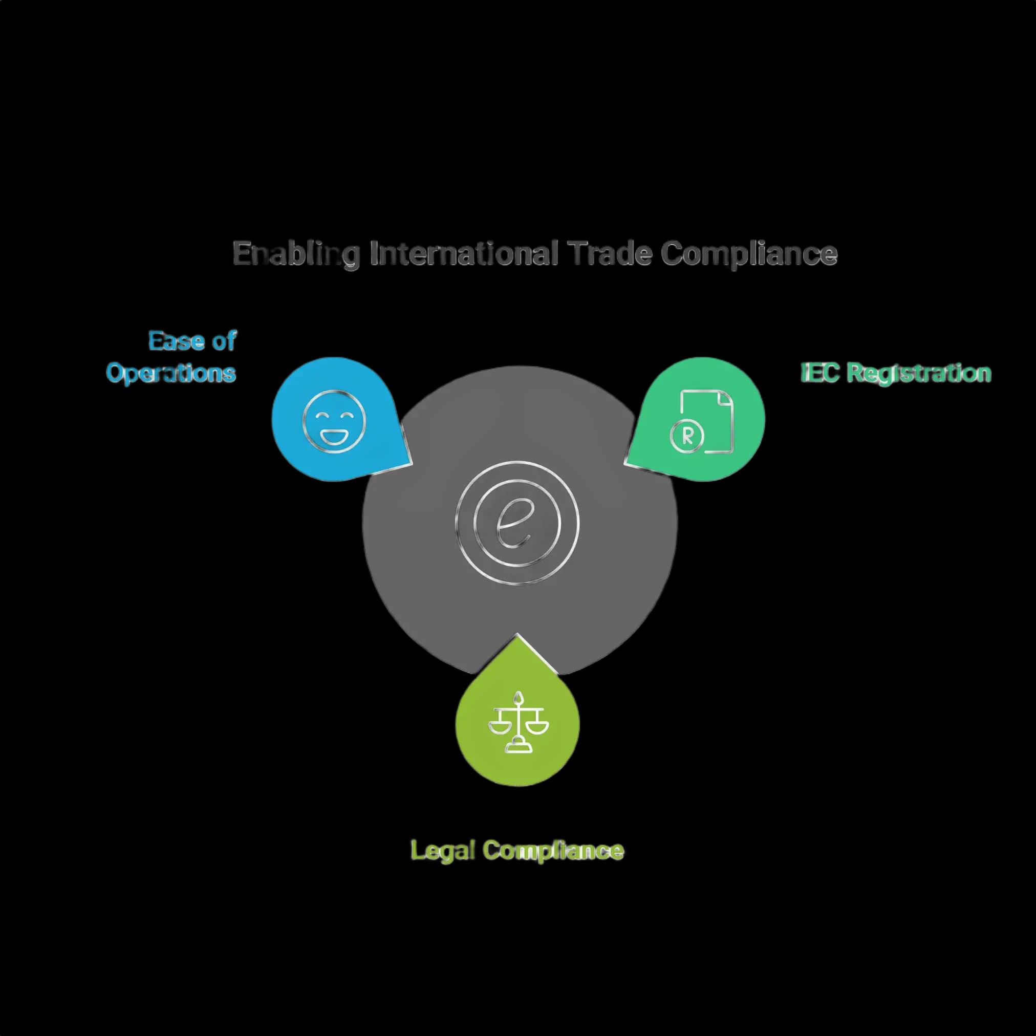 Afinthrive Advisory Private Limited
